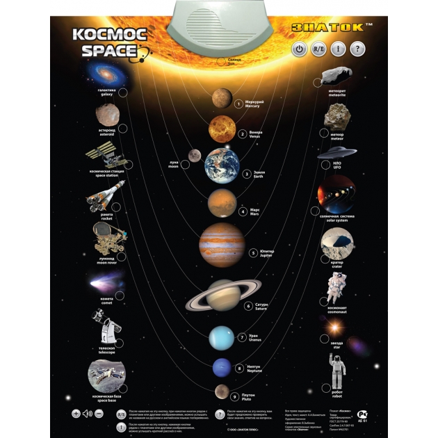 Электронный плакат Знаток Космос PL-13-SPACE