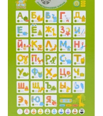 Электронный плакат Жирафики Пластилиновая азбука 682004