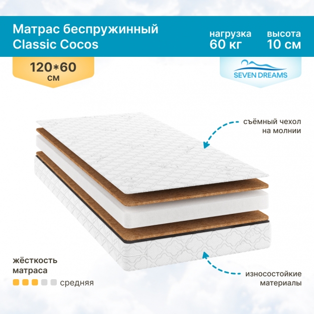 Матрас Classic Cocos 60 на 120 см