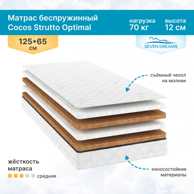 Матрас Cocos Strutto Optimal 65 на 125 см